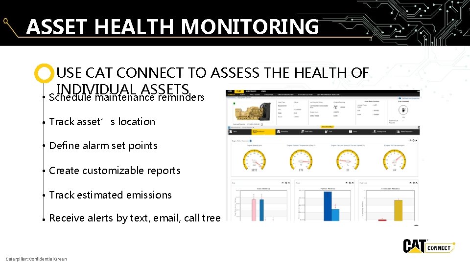 ASSET HEALTH MONITORING USE CAT CONNECT TO ASSESS THE HEALTH OF INDIVIDUAL ASSETS Schedule