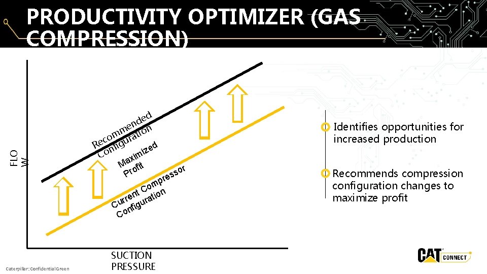 FLO W PRODUCTIVITY OPTIMIZER (GAS COMPRESSION) Caterpillar: Confidential Green ed d en n m