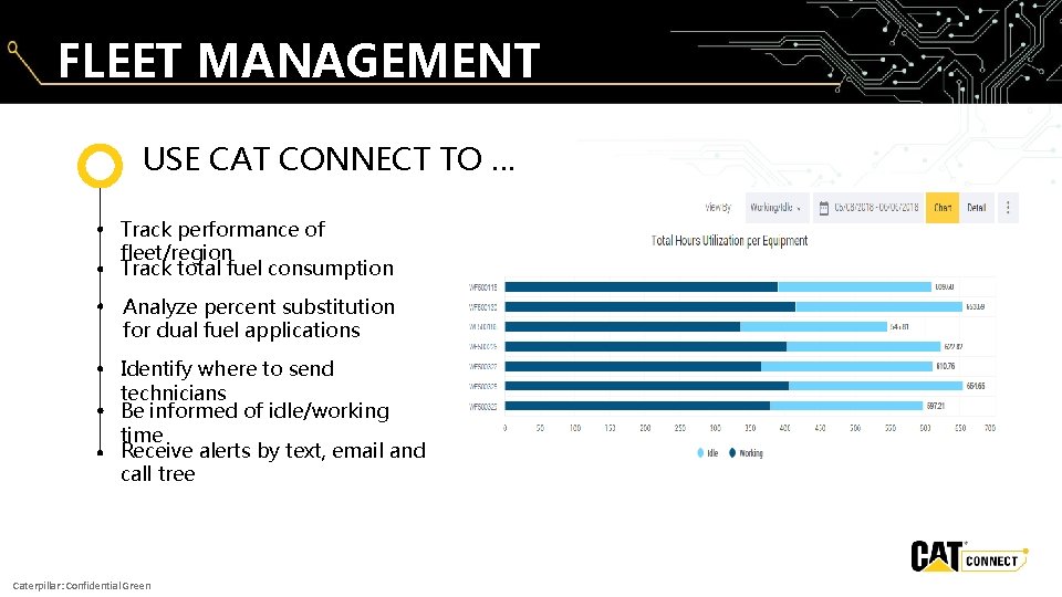 FLEET MANAGEMENT USE CAT CONNECT TO … Track performance of fleet/region Track total fuel