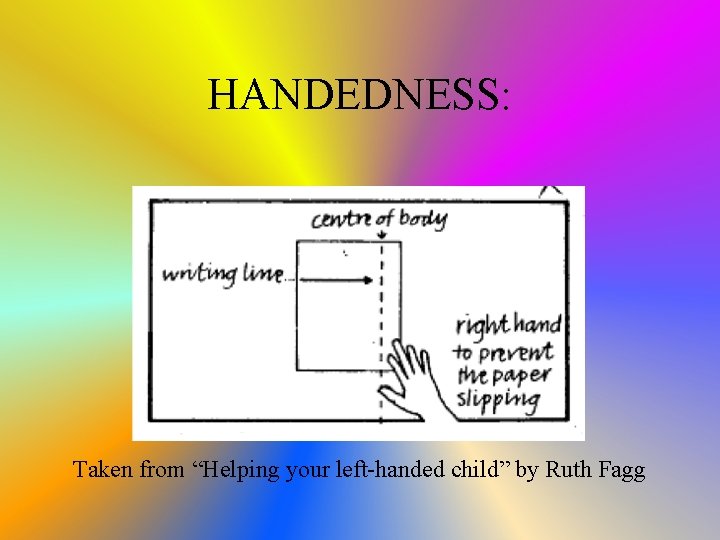 HANDEDNESS: Taken from “Helping your left-handed child” by Ruth Fagg 