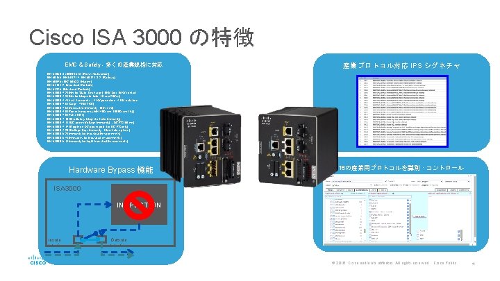 Cisco ISA 3000 の特徴 EMC & Safety - 多くの産業規格に対応 産業プロトコル対応 IPS シグネチャ EN-61850 -3