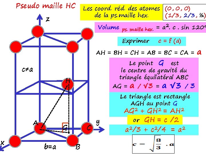 Pseudo maille HC z Les coord. réd. des atomes (0, 0, 0) de la