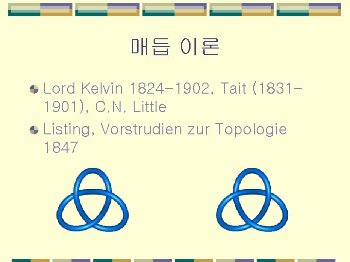매듭 이론 Lord Kelvin 1824 -1902, Tait (18311901), C. N. Little Listing, Vorstrudien zur