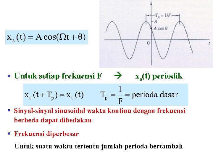 § Untuk setiap frekuensi F xa(t) periodik § Sinyal-sinyal sinusoidal waktu kontinu dengan frekuensi