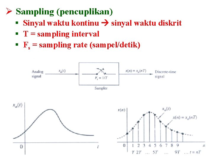 Ø Sampling (pencuplikan) § Sinyal waktu kontinu sinyal waktu diskrit § T = sampling