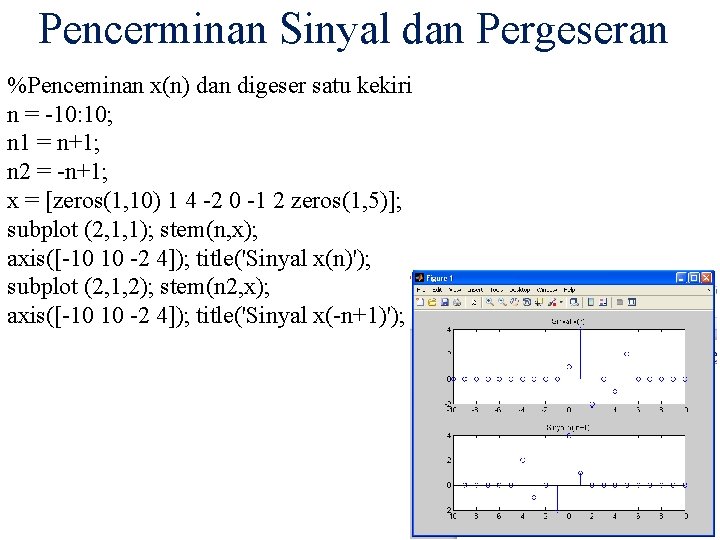Pencerminan Sinyal dan Pergeseran %Penceminan x(n) dan digeser satu kekiri n = -10: 10;