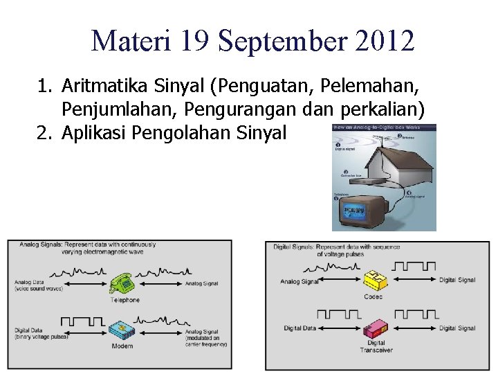 Materi 19 September 2012 1. Aritmatika Sinyal (Penguatan, Pelemahan, Penjumlahan, Pengurangan dan perkalian) 2.