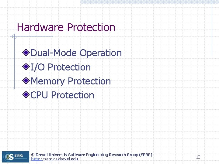 Hardware Protection Dual-Mode Operation I/O Protection Memory Protection CPU Protection © Drexel University Software