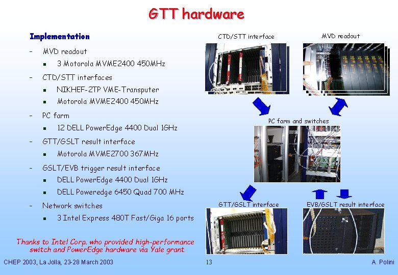 GTT hardware Implementation – – n NIKHEF-2 TP VME-Transputer n Motorola MVME 2400 450