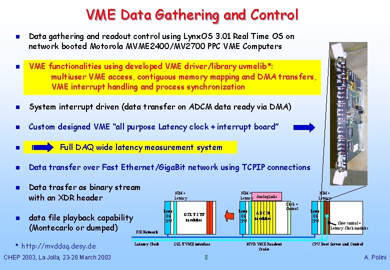 VME Data Gathering and Control n n Data gathering and readout control using Lynx.