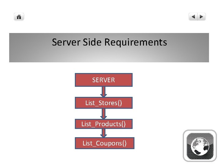 Server Side Requirements SERVER List_Stores() List_Products() List_Coupons() 