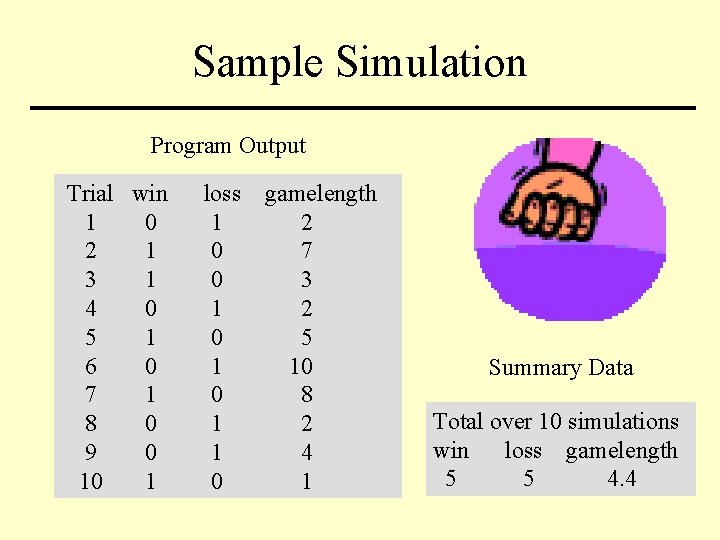 Sample Simulation Program Output Trial win 1 0 2 1 3 1 4 0