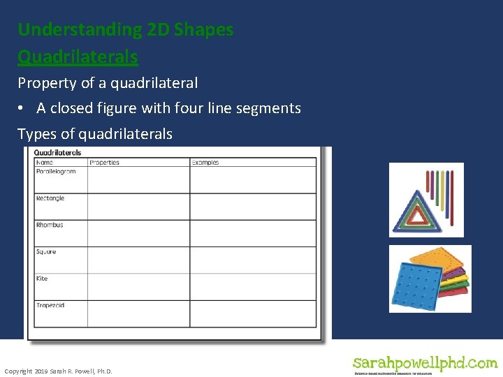 Understanding 2 D Shapes Quadrilaterals Property of a quadrilateral • A closed figure with Understanding 2 D Shapes Quadrilaterals Property of a quadrilateral • A closed figure with