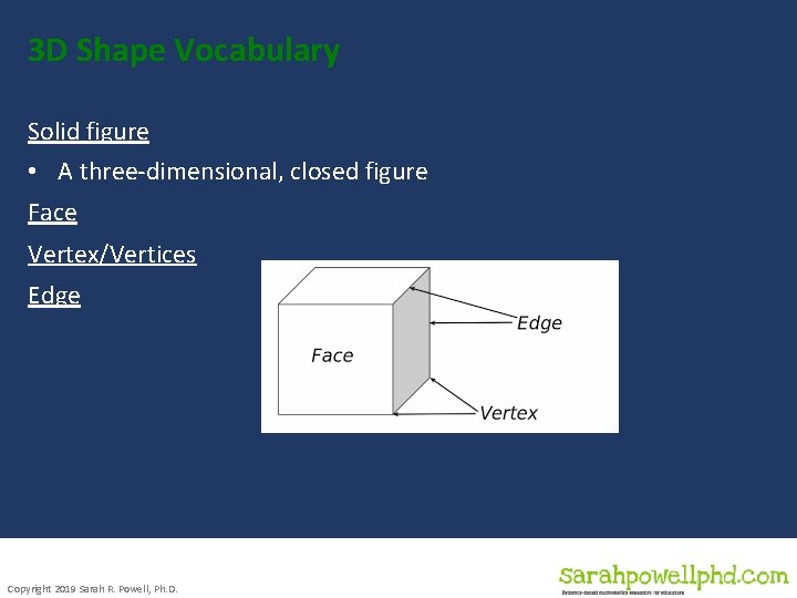 3 D Shape Vocabulary Solid figure • A three-dimensional, closed figure Face Vertex/Vertices Edge 3 D Shape Vocabulary Solid figure • A three-dimensional, closed figure Face Vertex/Vertices Edge