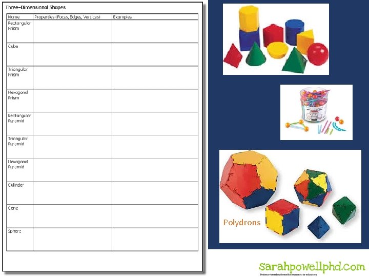 Polydrons Copyright 2019 Sarah R. Powell, Ph. D. Polydrons Copyright 2019 Sarah R. Powell, Ph. D.