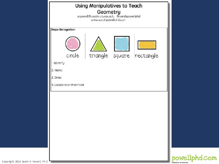 Copyright 2019 Sarah R. Powell, Ph. D. Copyright 2019 Sarah R. Powell, Ph. D.