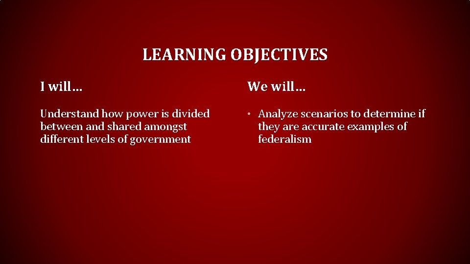 LEARNING OBJECTIVES I will… We will… Understand how power is divided between and shared