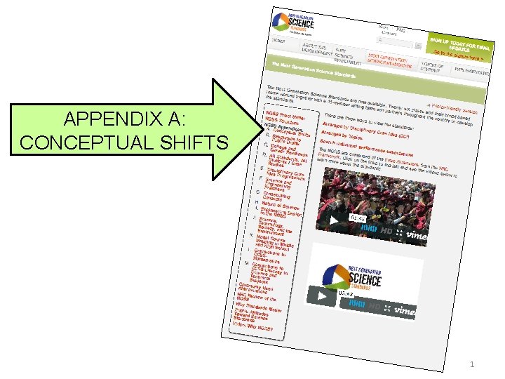 APPENDIX A CONCEPTUAL SHIFTS 1 Looking Deeper Appendix