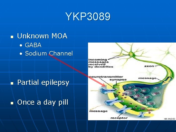 YKP 3089 n Unknown MOA • GABA • Sodium Channel n Partial epilepsy n YKP 3089 n Unknown MOA • GABA • Sodium Channel n Partial epilepsy n