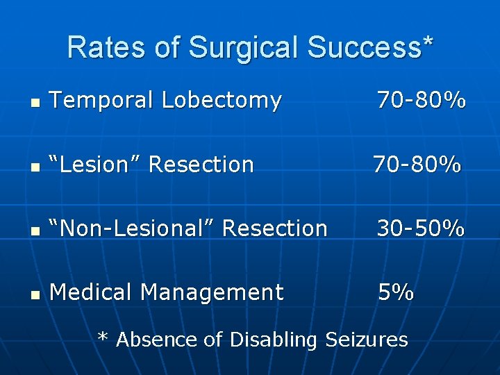Rates of Surgical Success* n Temporal Lobectomy 70 -80% n “Lesion” Resection 70 -80% Rates of Surgical Success* n Temporal Lobectomy 70 -80% n “Lesion” Resection 70 -80%