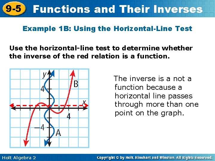 9 -5 Functions and Their Inverses Example 1 B: Using the Horizontal-Line Test Use