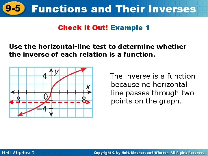 9 -5 Functions and Their Inverses Check It Out! Example 1 Use the horizontal-line