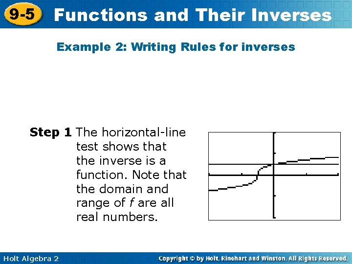 9 -5 Functions and Their Inverses Example 2: Writing Rules for inverses Step 1