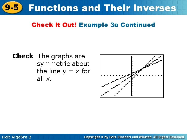 9 -5 Functions and Their Inverses Check It Out! Example 3 a Continued Check