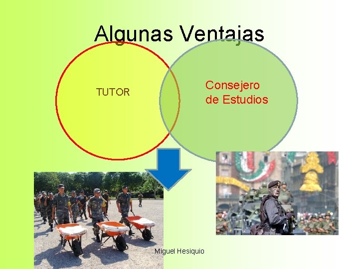Algunas Ventajas Consejero de Estudios TUTOR Miguel Hesiquio 