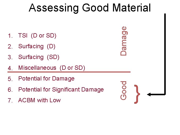1. TSI (D or SD) 2. Surfacing (D) 3. Surfacing (SD) Damage Assessing Good