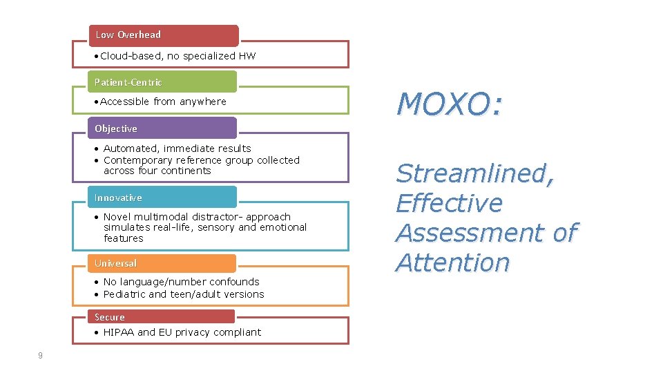 Low Overhead • Cloud-based, no specialized HW Patient-Centric • Accessible from anywhere Objective •