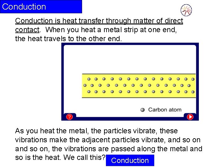 Conduction is heat transfer through matter of direct contact. When you heat a metal