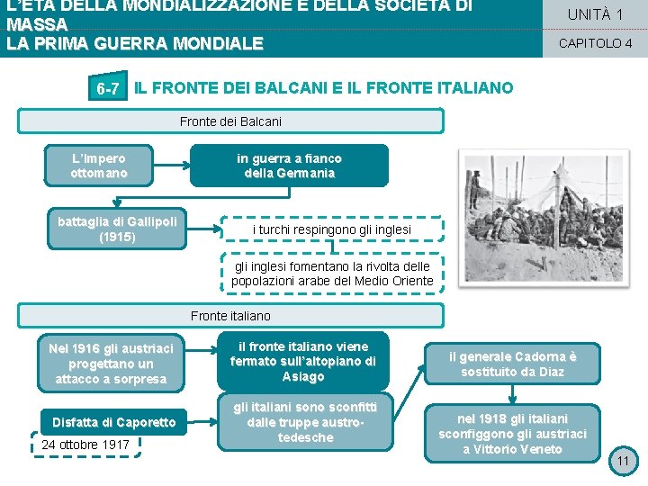 L’ETÀ DELLA MONDIALIZZAZIONE E DELLA SOCIETÀ DI MASSA LA PRIMA GUERRA MONDIALE UNITÀ 1