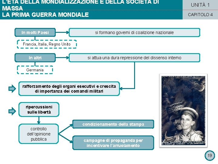 L’ETÀ DELLA MONDIALIZZAZIONE E DELLA SOCIETÀ DI MASSA LA PRIMA GUERRA MONDIALE In molti