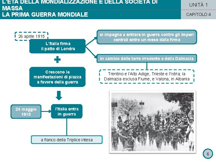 L’ETÀ DELLA MONDIALIZZAZIONE E DELLA SOCIETÀ DI MASSA LA PRIMA GUERRA MONDIALE 26 aprile L’ETÀ DELLA MONDIALIZZAZIONE E DELLA SOCIETÀ DI MASSA LA PRIMA GUERRA MONDIALE 26 aprile
