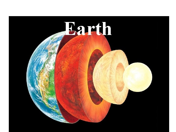 Layers of the Earth 