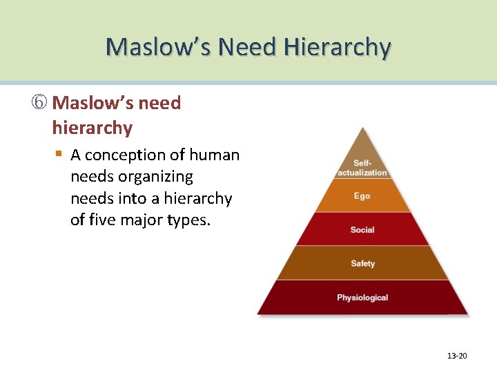Maslow’s Need Hierarchy Maslow’s need hierarchy § A conception of human needs organizing needs