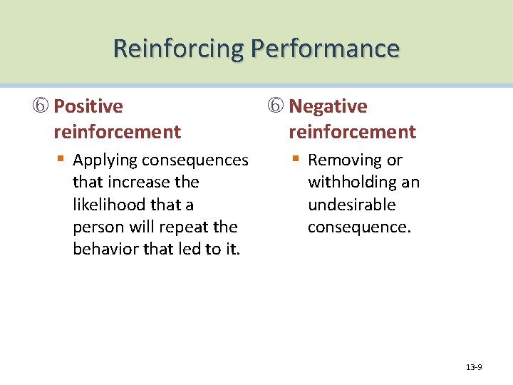 Reinforcing Performance Positive reinforcement § Applying consequences that increase the likelihood that a person