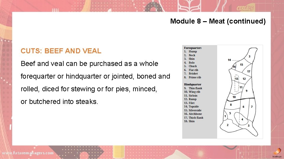 Module 8 – Meat (continued) CUTS: BEEF AND VEAL Beef and veal can be Module 8 – Meat (continued) CUTS: BEEF AND VEAL Beef and veal can be