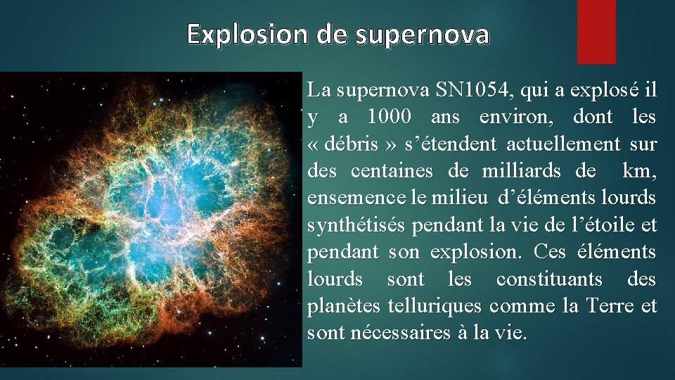 Explosion de supernova La supernova SN 1054, qui a explosé il y a 1000