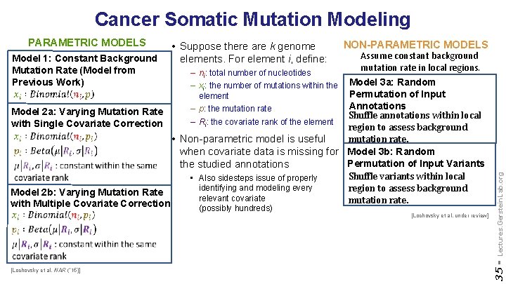 Cancer Somatic Mutation Modeling – ni: total number of nucleotides – xi: the number