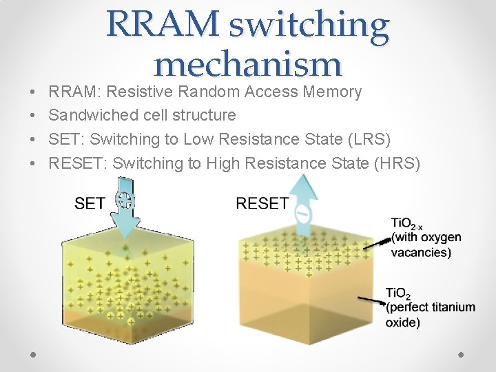  • • RRAM switching mechanism RRAM: Resistive Random Access Memory Sandwiched cell structure