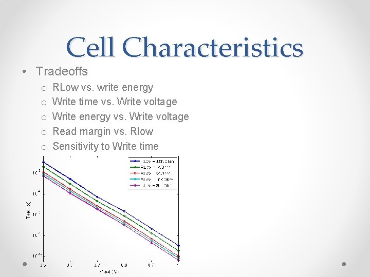 Cell Characteristics • Tradeoffs o o o RLow vs. write energy Write time vs.