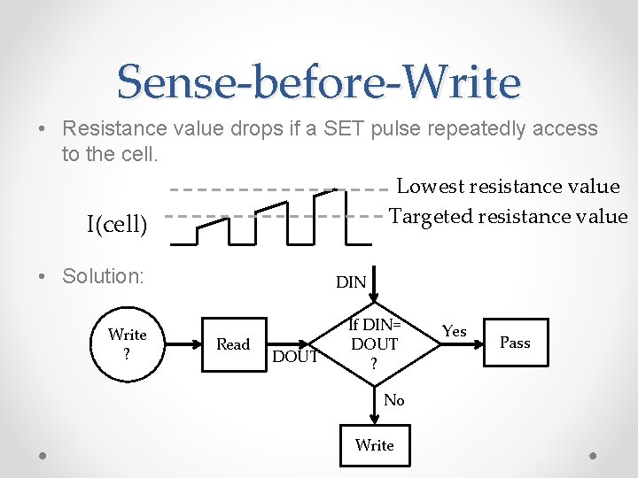 Sense-before-Write • Resistance value drops if a SET pulse repeatedly access to the cell.
