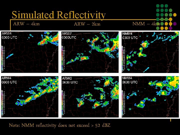 Simulated Reflectivity ARW – 4 km ARW – 2 km Note: NMM reflectivity does