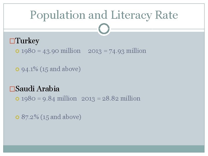 Population and Literacy Rate �Turkey 1980 = 43. 90 million 94. 1% (15 and