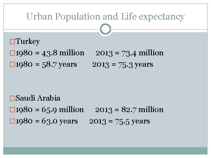 Urban Population and Life expectancy �Turkey � 1980 = 43. 8 million � 1980