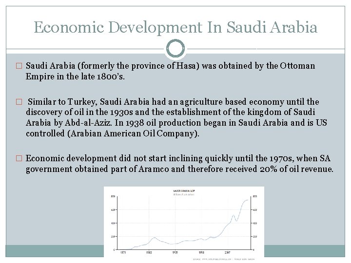 Economic Development In Saudi Arabia � Saudi Arabia (formerly the province of Hasa) was