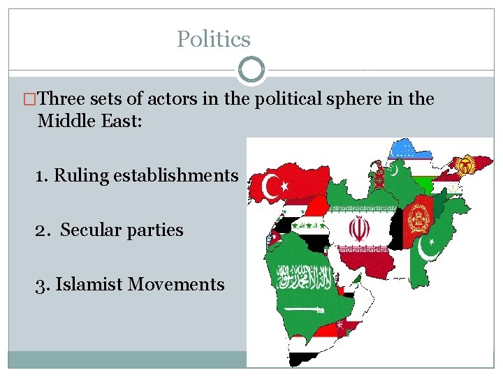 Politics �Three sets of actors in the political sphere in the Middle East: 1.