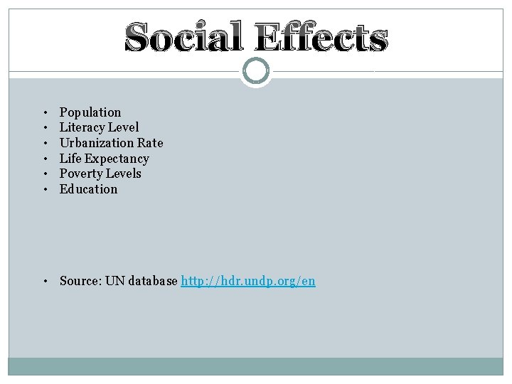 Social Effects • • • Population Literacy Level Urbanization Rate Life Expectancy Poverty Levels